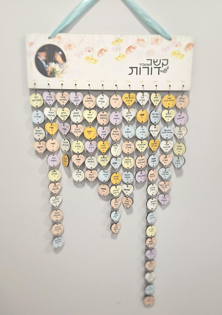 לוח תליונים מעוצב – תמונה 3